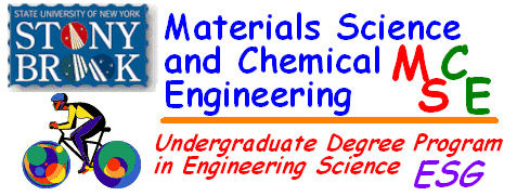 Materials Sciences and Chemical Engineering